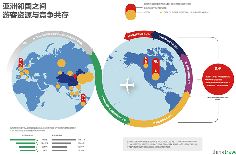 中国入境旅游稳中有进 十二五目标有望全面完成